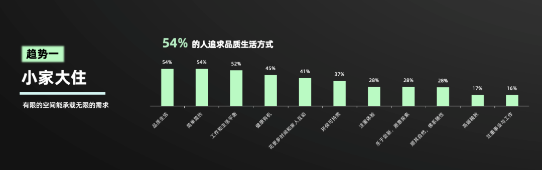 界以世界庄园标杆人居重塑湾区高品质置业逻辑k8凯发网站连续六年霸榜湾区销冠广佛新世(图5)
