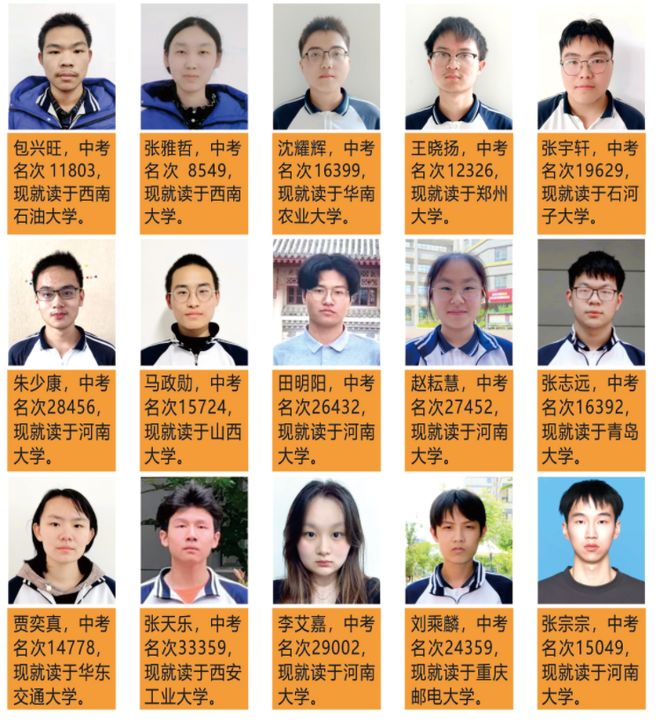 中学2025年招生简章南阳市第六完全学校高级(图18)
