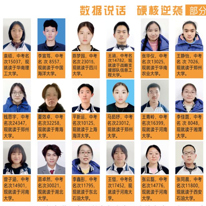 中学2025年招生简章南阳市第六完全学校高级(图20)
