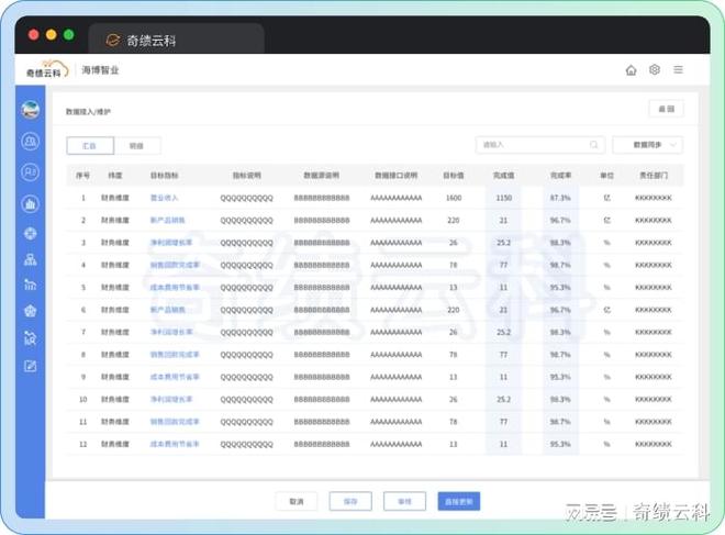 据分析与结果运用绩效考核系统的数