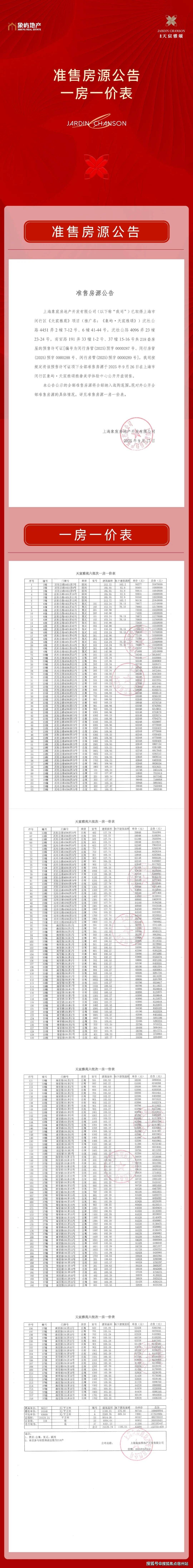 型-楼盘详情-周边环境-户型-价格-地址-楼盘详情电话-交房时间深嘉上府-售楼处首页-深嘉上府-售楼处电话-开盘时间-房价-户(图21)